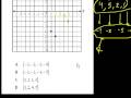 Lec 16 - CA Algebra I: Functions