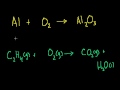 What is Liquid Chromatography Mass Spectrometry