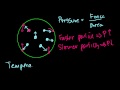 Lec 19 - Ideal Gas Equation: PV=nRT