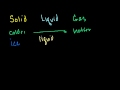 Lec 25 - States of Matter