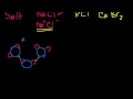 Lec 34 - Solubility