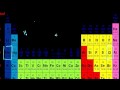 Lec 38 - Mini-Video on Ion Size