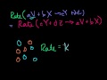 Lec 39 - Keq Intuition (mathy and not necessary to progress)