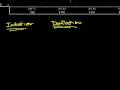 Lec  4 - Inflation, Deflation & Capacity Utilization