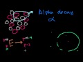 Lec 60 - Types of Decay