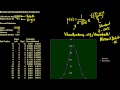 Lec 18 - Normal Distribution Excel Exercise