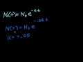 Lec 64 - More Exponential Decay Examples