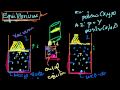 Lec 66 - Quasistatic and Reversible Processes