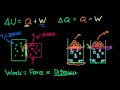 Lec 70 - PV-diagrams and Expansion Work