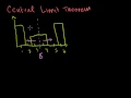 Lec 25 - Central Limit Theorem