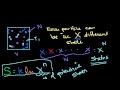 Lec 77 - Reconciling Thermodynamic and State Definitions of Entropy