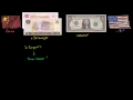 Lec 6 - American-Chinese Debt Loop