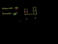 Lec 31 - Mean and Variance of Bernoulli Distribution Example