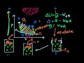 Lec 81 - Efficiency of a Carnot Engine