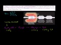 Lec 94 - Empirical and Molecular Formulas from Stoichiometry