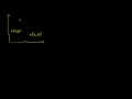 Lec 58 - R-Squared or Coefficient of Determination