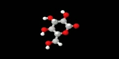 Molecular structure of glucose