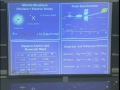 Organic Chemistry Lab Demo: Distillations