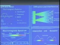 Chemistry Lesson: Ph Tests for Acids & Bases : Chemistry Ph