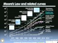 lec 1-Computer Science 164 -