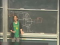 Lec 21- Computer Science 61A - : environments