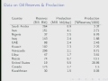 Lec 18 - Environmental Economics and Policy 100