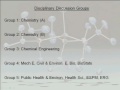 Lec 2 - Chemistry C234