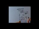 Lec 12 - Bill Moggridge: Designing Interactions