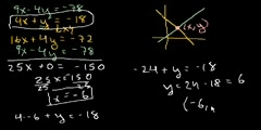 Systems of equations