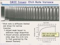 Lec Last - Electrical Engineering C245 - Surface Micromachin