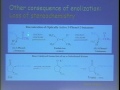 Lecture 12 - Chemistry 3B Fall 2011