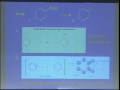 Lecture 18- Chemistry 3B Fall 2011