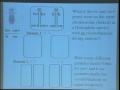 Lec 16 - Biology 1A - How Genes Organized on Chromosomes