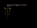 Lec 16 - Finding the 100th Term in a Sequence