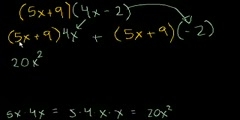 Level 1 multiplying expressions