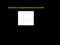 Lec 18 - Testing if a relationship is a function