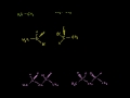 Lec 24 - Stereoisomers, Enantiomers, Diastereomers, Constitutional Isomers and Meso Compounds