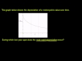 Lec 26 - Exploring nonlinear relationships