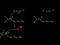 Lec 28 - Markovnikov's Rule and Carbocations