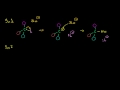 Lec 35 - Solvent Effects on Sn1 and Sn2 Reactions