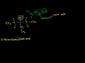 Lec 39 - E1 Reactions