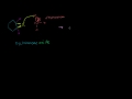 Lec 50 - Ring-opening Sn2 reaction of expoxides