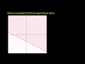 Lec 51 - Graphing linear inequalities in two variables 3