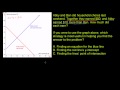 Lec 52 - Solving systems by graphing