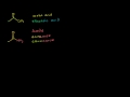 Lec 70 - Amides, Anhydrides, Esters and Acyl Chlorides