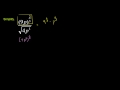 Lec 93 - Fractional Exponent Expressions 3