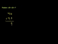 Pre-Calculus_ Products and Quotients of Complex Numbers in