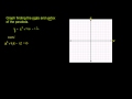 Lec 126 - Quadratic Functions 3