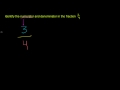 Lec 45 - Numerator and Denominator of a Fraction