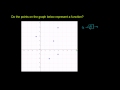 Lec 185 - U03_L2_T1_we2 Representing Functions as Graphs